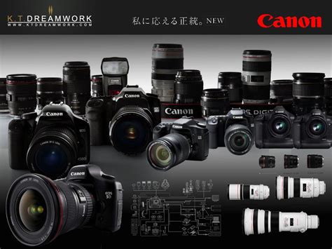 Siiiigh Canon Canon Camera Photography Equipment