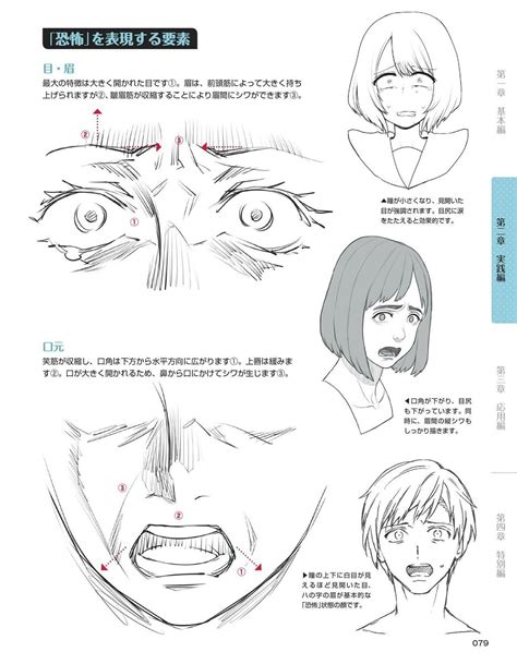 Pin By On Anime Manga Tutorial Drawing Expressions Face Drawing Reference Drawing Face
