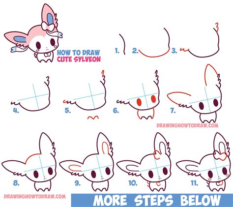Step By Step Tutorial On How To Draw Cute Pokemon Step By Step With