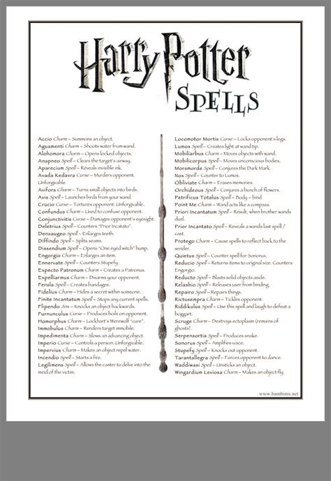 Harry Potter Spells Harry Potter Crafts Harry Potter