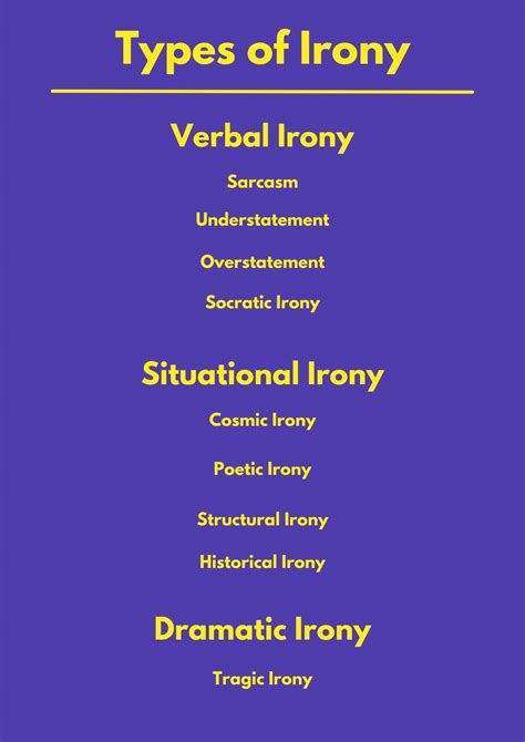Irony Explained — The Ultimate Guide For Storytellers