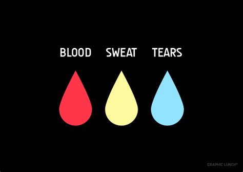 Blood Sweat Tears Code Polish Sales Luck