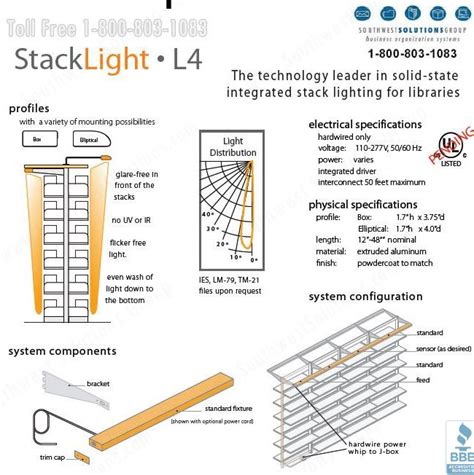 Library Stack Lighting Led Lights For Book Shelving Ranges