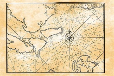 Different Types Of Nautical Chart