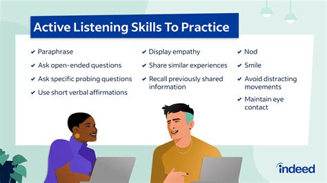 Master Active Listening For Success In High Risk 55 Off