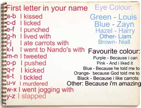 Baby name encyclopedia from the baby name wizard: I KICKED Niall because I can?!?! Nooooooo!!!! (Ugh! sooo ...
