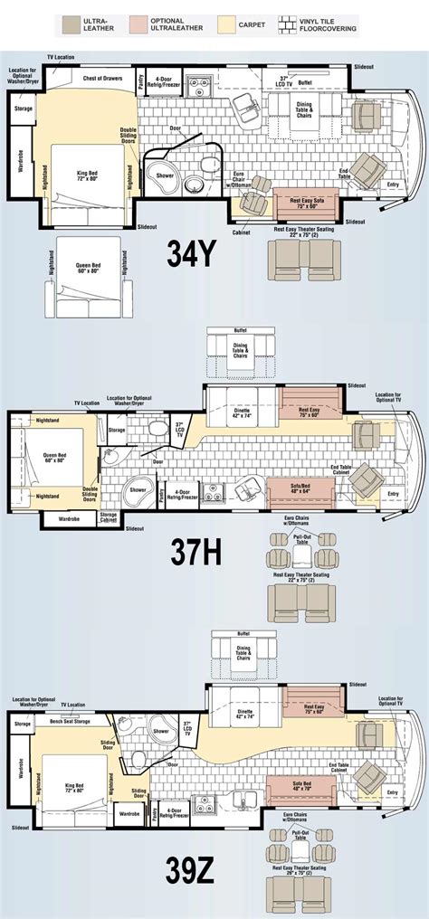 Winnebago Class C Motorhomes Floor Plans Rv Bunkhouse Floorplans Floor