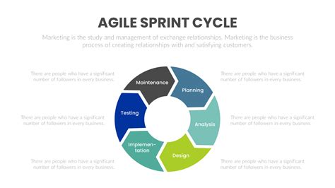 Download Editable Agile Sprint Cycle Powerpoint Template