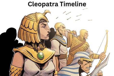 Cleopatra Timeline Have Fun With History
