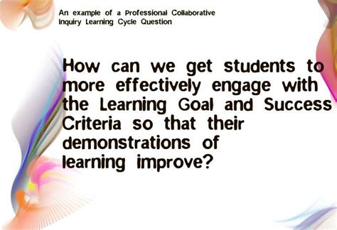 Educational Postcard Sample Of An Inquiry Question For Teachers