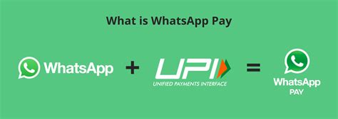 Whatsapp Pay Review 2023 Easy Payments With Upi