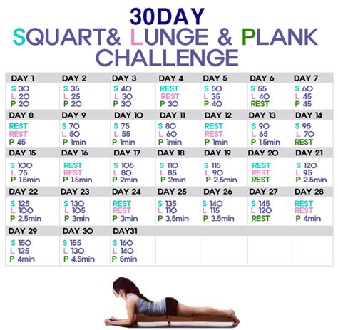 Have your knees bent and the balls of your feet flat on the floor. squat, lunge and plank challenge! | I heart: exercise ...