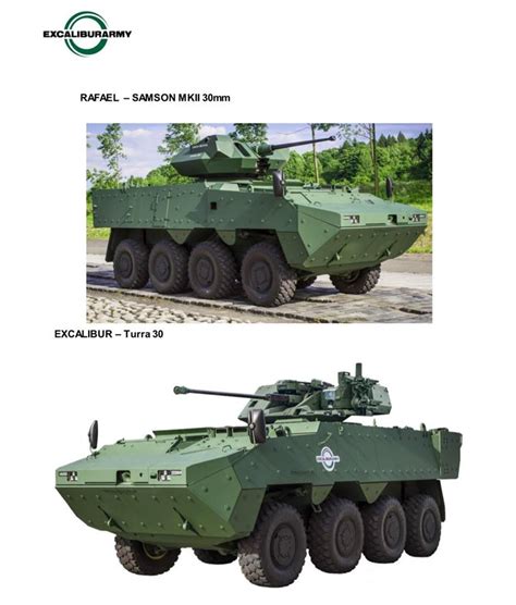 (showcased armament details pertain to the pandur ii. DEFENSE STUDIES: Czech Offers Pandur II 8x8 for Horizon 2 ...