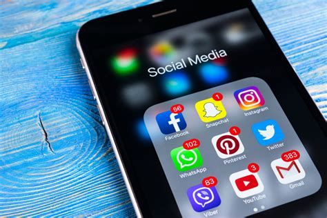 Choosing The Right Social Media Channels For Your Business