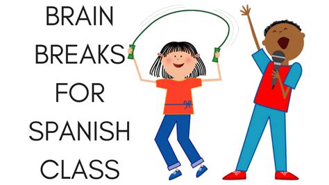 Elementary Spanish Spanish Classroom Spanish Teacher Ela Classroom Classroom Resources