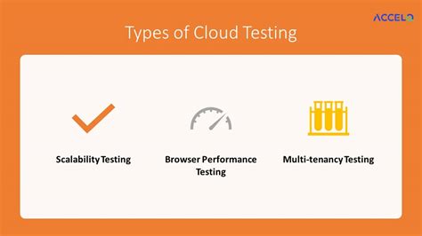 What Is Cloud Testing What Is Its Role In Test Automation