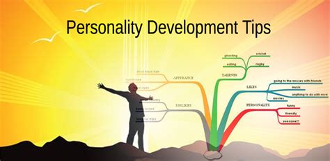 Personality Development Tips Appstore For Android