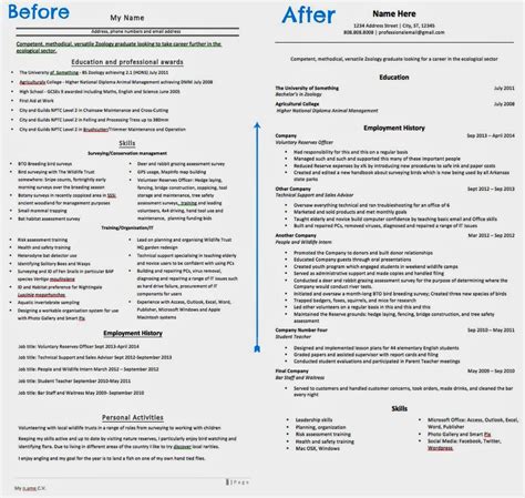 Job Hunting Revolutionized Indeed Presents Your Resume To Top Employers