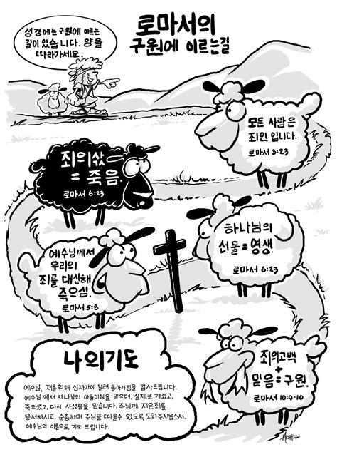 Abc Of Salvation Coloring Pages Shefalitayal