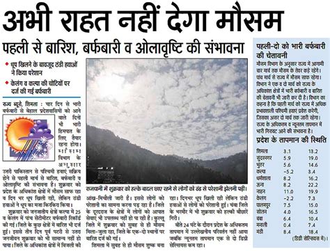 6 km/h ↑ from southeast. News in Himachal - 28 Feb 2015 | Himachal Watcher