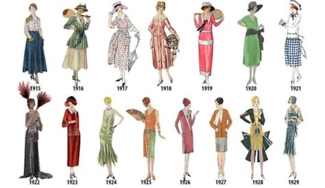 Evoluci N Moda Femenina Moda Femenina Moda Historia De La Moda