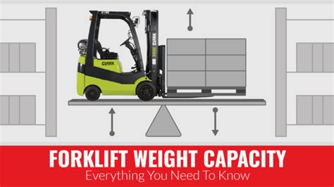 Forklift Weight Capacity Everything You Need To Know 2022