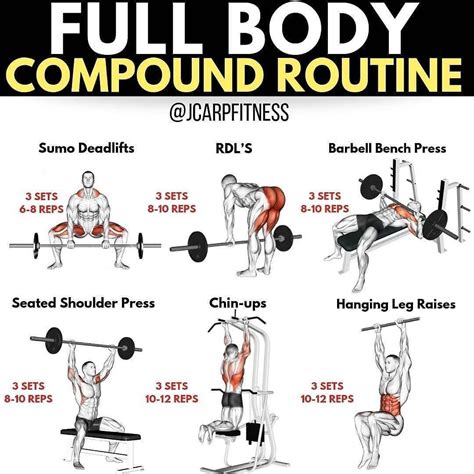 Full Body Workout Routinebyjcarpfitness Full Body Workout Routine