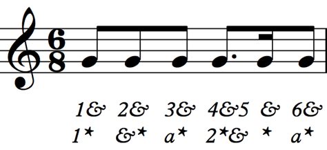 More Notes Sixteenth Note Rhythms And Dotted Eighth Note Rhythms Sight