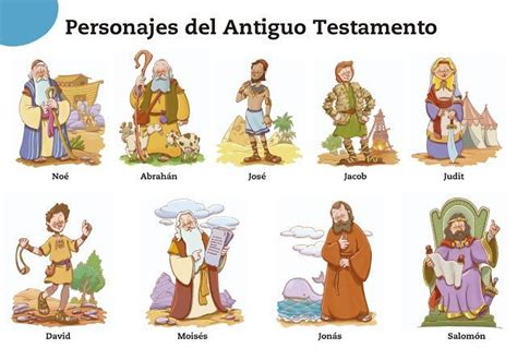 Personajes Biblicos Biblia Para Niños Biblia