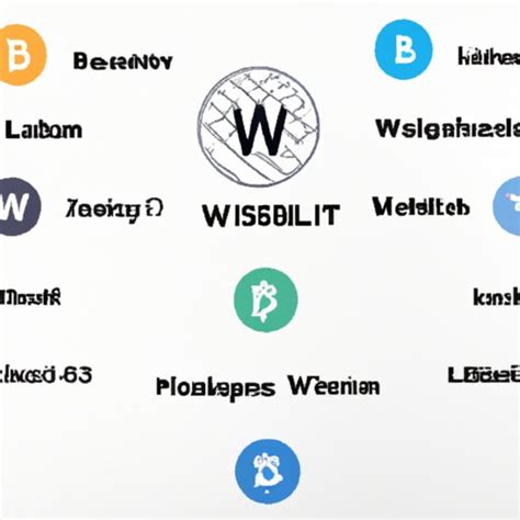 What Is A Whitelist Crypto Benefits Types And Investment Strategies