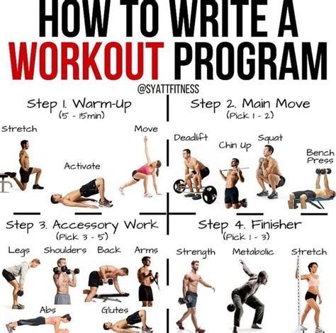 Pin By Amanda On Fitnesscrossfit Workout Programs Workout Routine