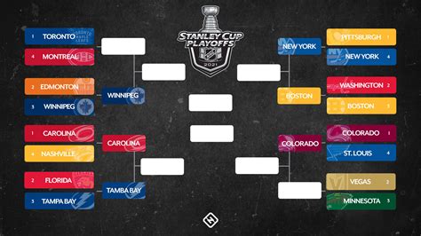 Nhl Playoff Bracket Predictions Picks Odds And Series Breakdowns For