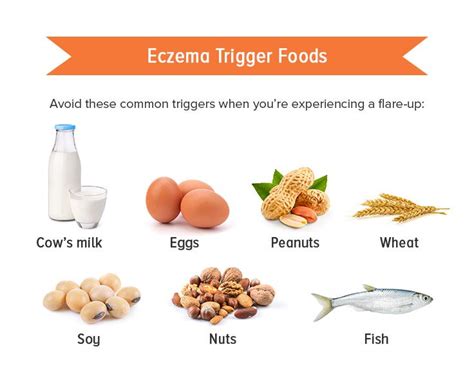 8 Foods To Soothe Your Eczema And 8 Trigger Foods To Avoid Eczema