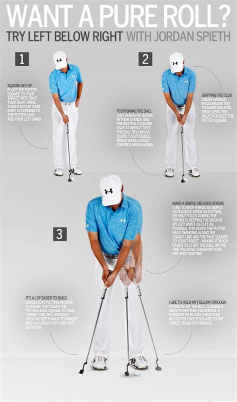 Effortless Power How To Increase Your Golf Swing Speed Golf Tips At