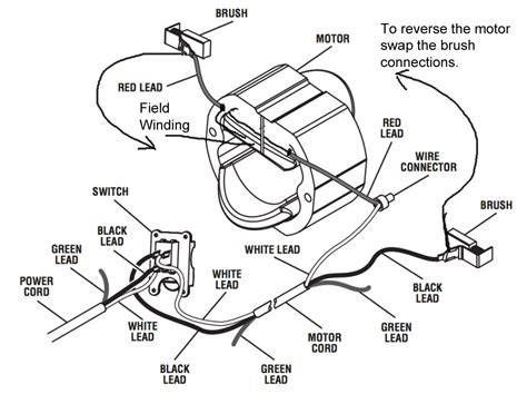 Condenser fan motor repair the condensing unit fan is responsible for pulling air through coils of the condensing unit. Universal Motor Wiring Diagram Universal Condenser Fan Motor Wiring Diagram • Indy500.co
