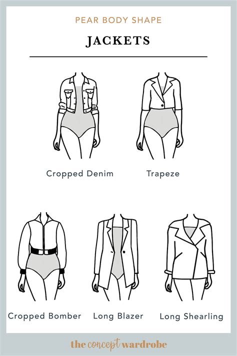 the concept wardrobe a selection of great jacket styles for the pear body shape jackets
