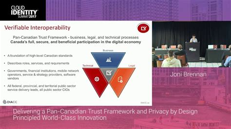 622 Delivering A Pan Canadian Trust Framework And Privacy Cis 2017