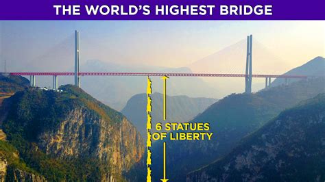 The Worlds Highest Bridge