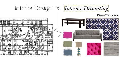 Interior Decorator Vs Designer