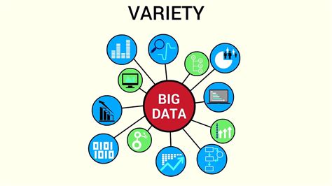 Big Data 101 Introduction To Big Data Youtube