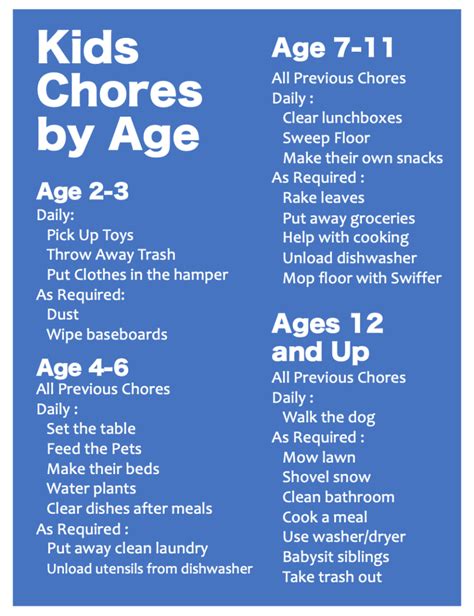 9 Tips For Kids To Do Chores Kids Home Bank