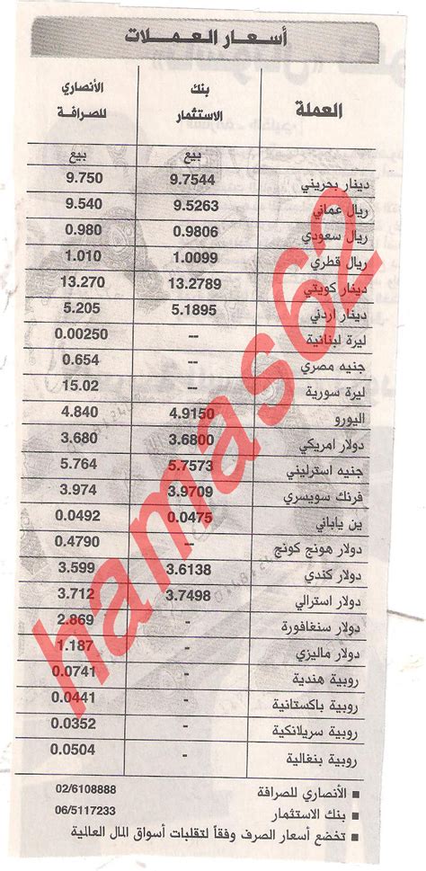 ما قيمة صرف الريال العماني مقابل الدينار الاردني. اسعار العملات فى الامارات مقابل الدرهم الاماراتى الاربعاء ...