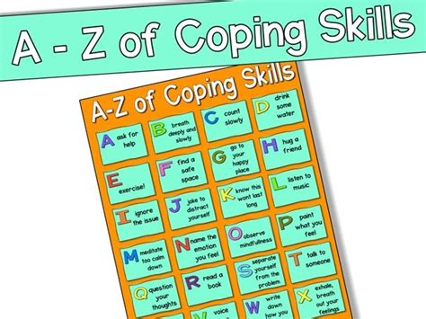 Coping Skills Poster Coping Skills For Teens Printable Etsy My Xxx