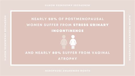 Menopause Awareness Month Walnut Lake Obgyn