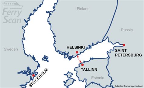 The Fastest Ferry From Helsinki To Tallinn Find And Book Baltic Sea