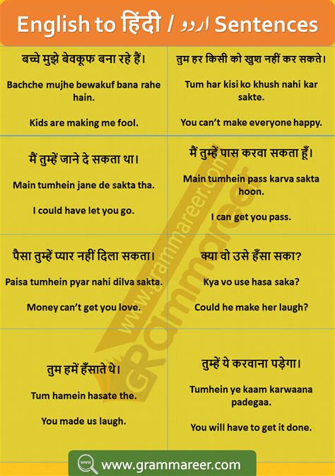 Translate Hindi To Marathi Sentences - TRADUCROT
