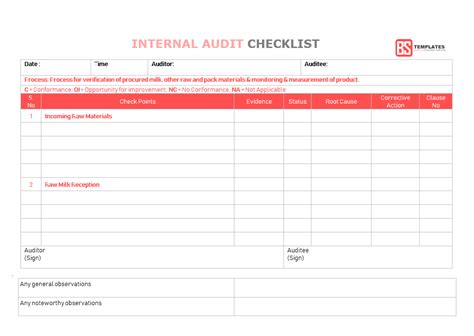 54+ examples of checklists in word doc format. 15+ Internal audit checklist templates - Samples, Examples ...