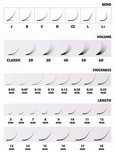 Lash Guide Eyelash Extensions Eyelash Extensions Styles Eyelash