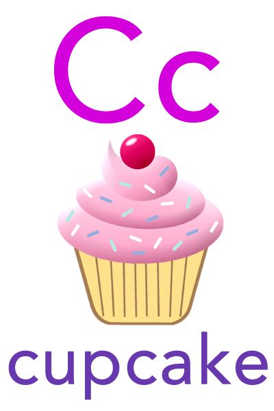 Abc Flashcard For Children C For Cupcake English Activities For Kids