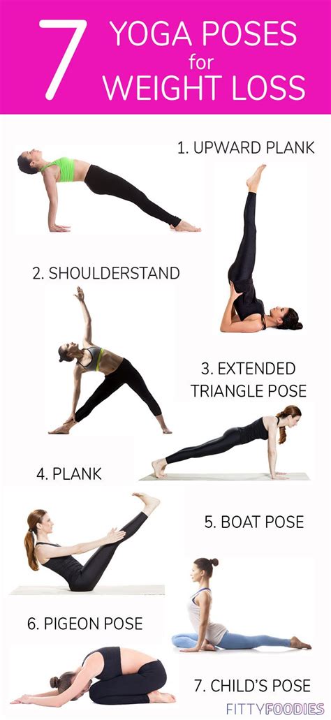 Pin On Yoga Workouts Yoga Routine Poses Weight Loss Beginner Yoga